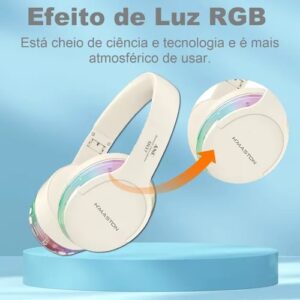 fone de ouvido sem fio H'maston SN37