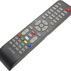 tvs  controles remotos para Smart TVs das marcas Semp e TCL.